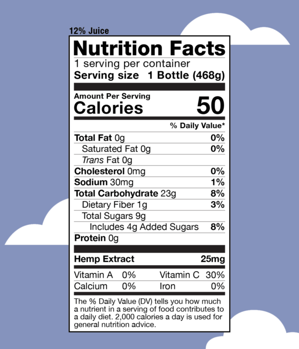 Bored Blueberry Nutrition Facts