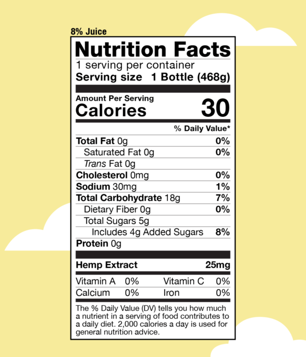 CBD Hemp Lemonade Nutrition Label