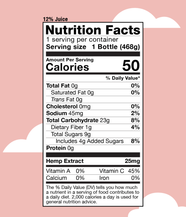 NutritionFacts strawberry